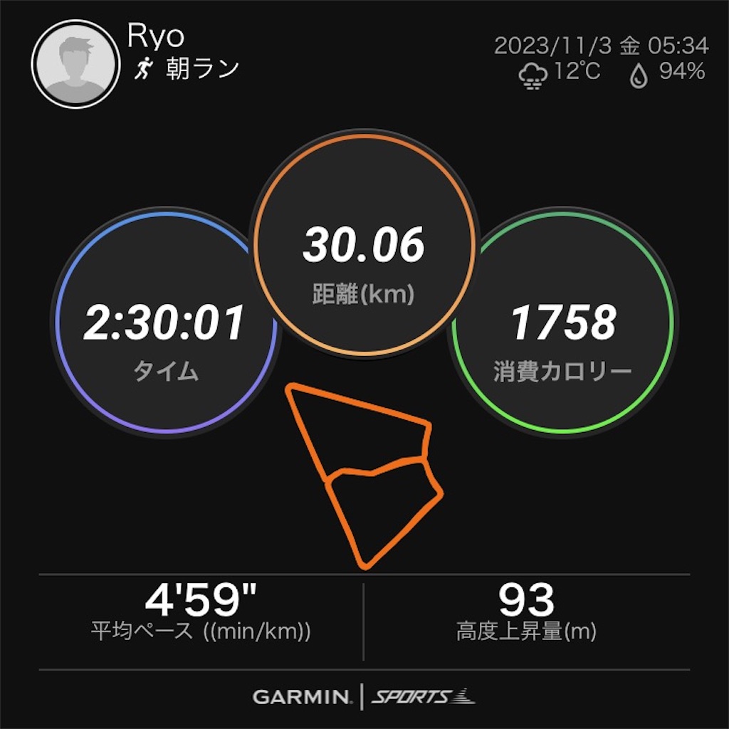 f:id:oooka-ryo:20231105110159j:image f:id:oooka-ryo:20231105110159j:image