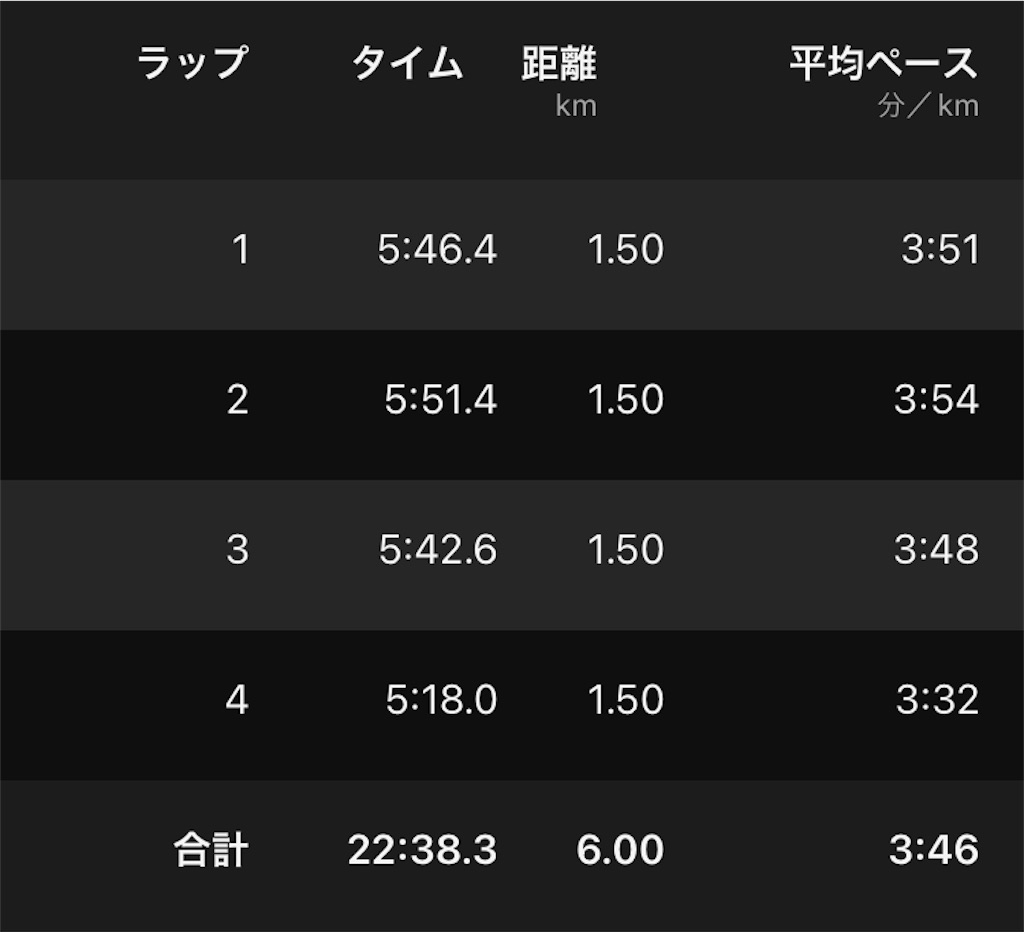 f:id:oooka-ryo:20231123083241j:image f:id:oooka-ryo:20231123083241j:image
