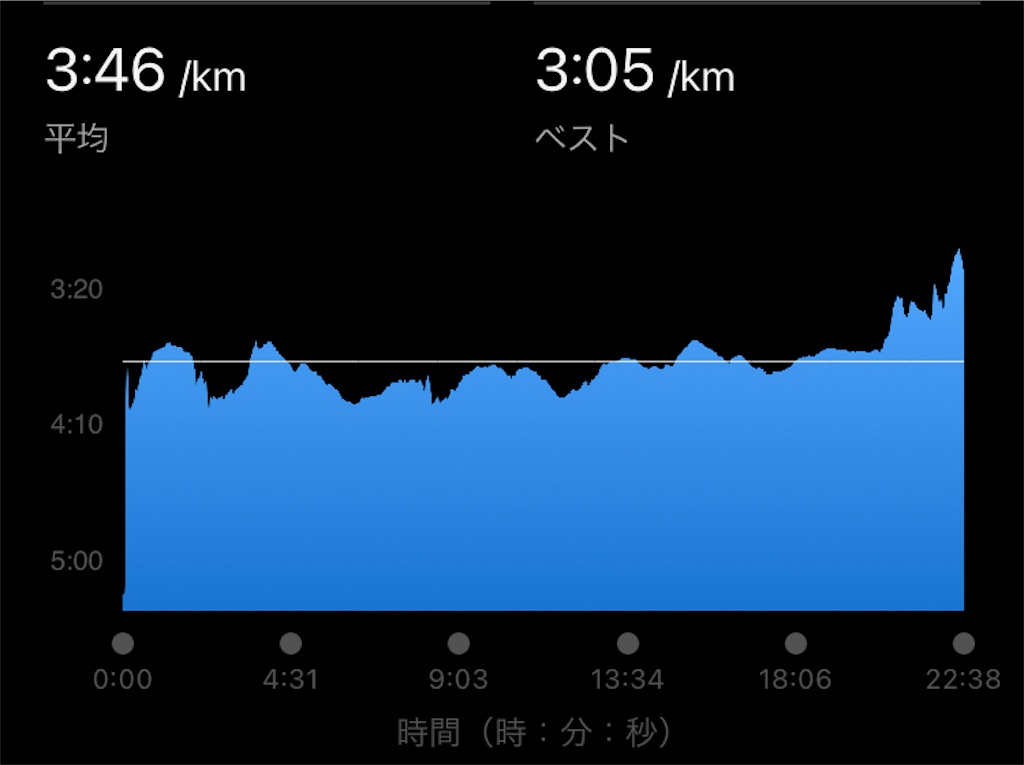 f:id:oooka-ryo:20231123114456j:image f:id:oooka-ryo:20231123114456j:image