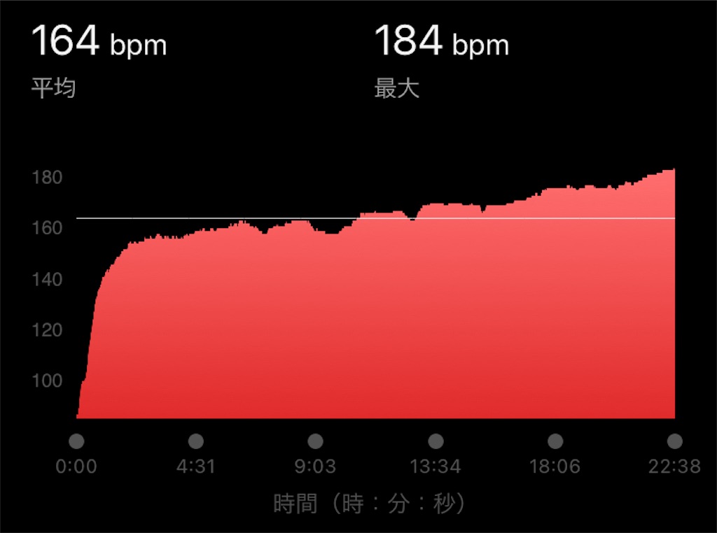 f:id:oooka-ryo:20231123114500j:image f:id:oooka-ryo:20231123114500j:image