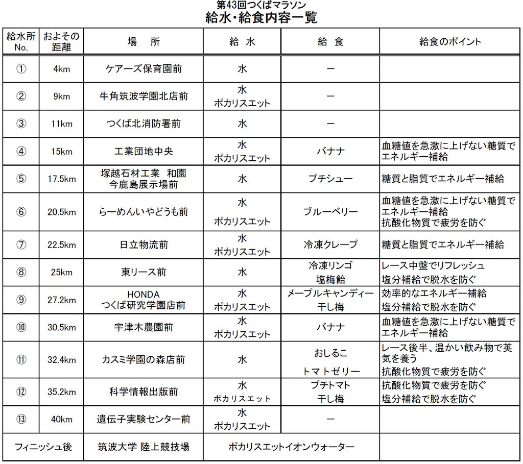 f:id:oooka-ryo:20231124120758p:image f:id:oooka-ryo:20231124120758p:image