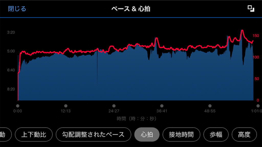f:id:oooka-ryo:20231230130519p:image f:id:oooka-ryo:20231230130519p:image