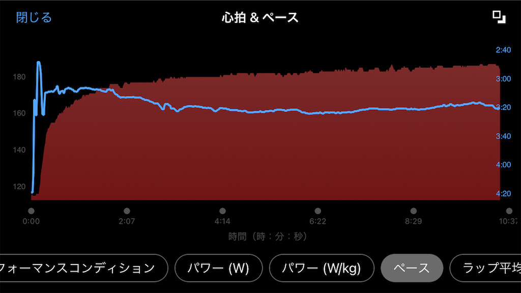 f:id:oooka-ryo:20240114113138p:image