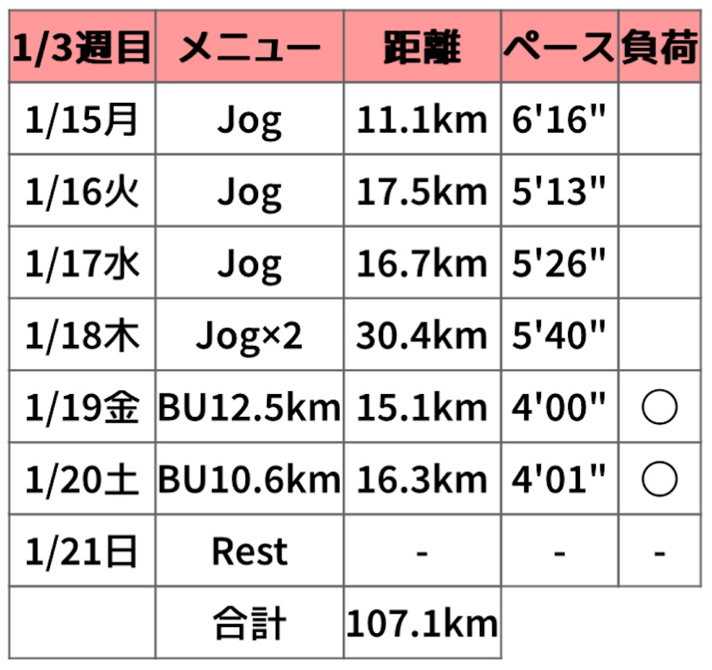 f:id:oooka-ryo:20240120214502j:image