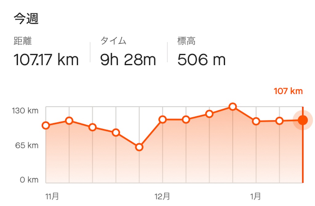 f:id:oooka-ryo:20240120214705j:image