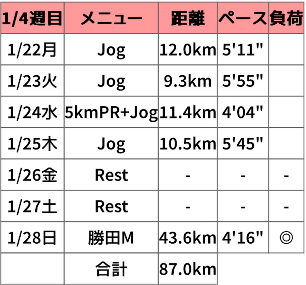 f:id:oooka-ryo:20240128153122j:image