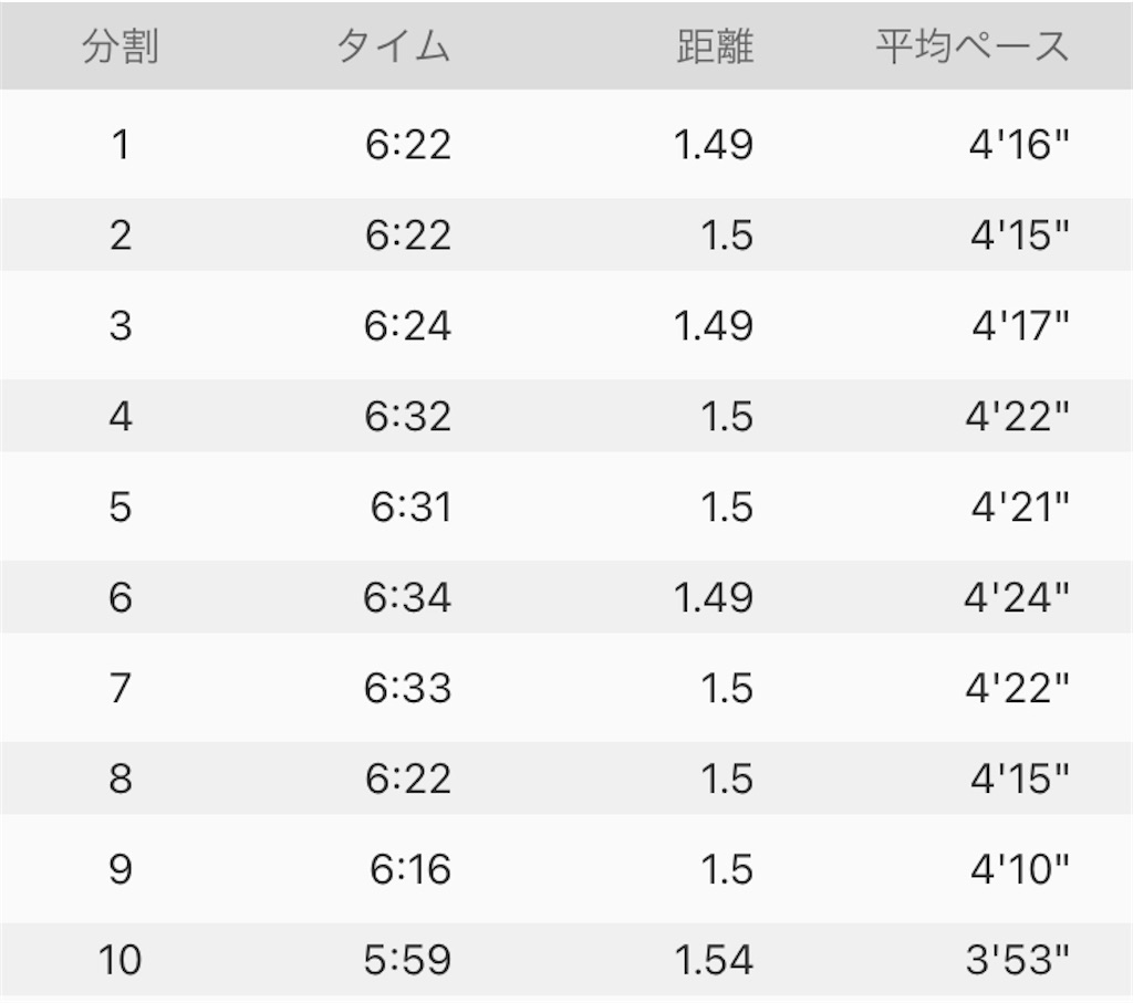 f:id:oooka-ryo:20240211122337j:image f:id:oooka-ryo:20240211122337j:image