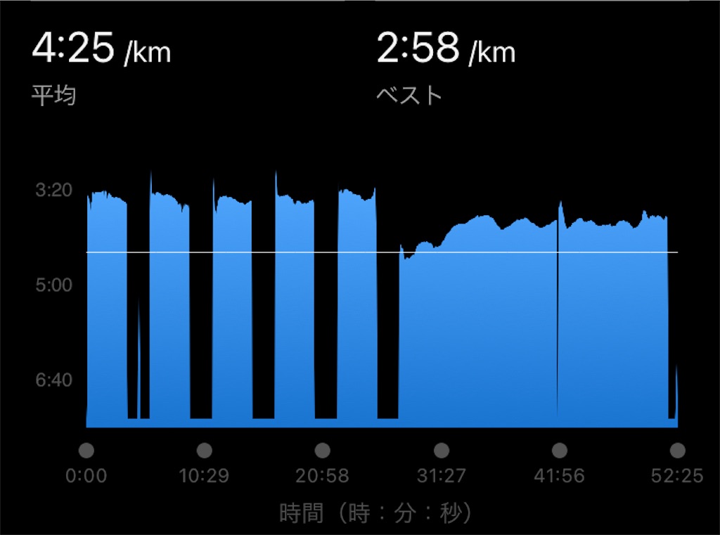 f:id:oooka-ryo:20240218115506j:image f:id:oooka-ryo:20240218115506j:image