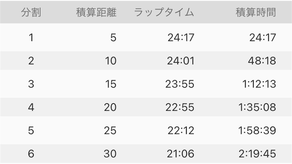 f:id:oooka-ryo:20240225180653j:image f:id:oooka-ryo:20240225180653j:image