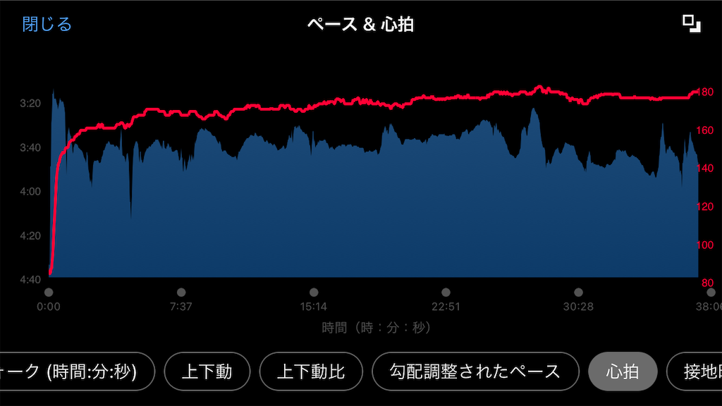 f:id:oooka-ryo:20240229100320p:image f:id:oooka-ryo:20240229100320p:image