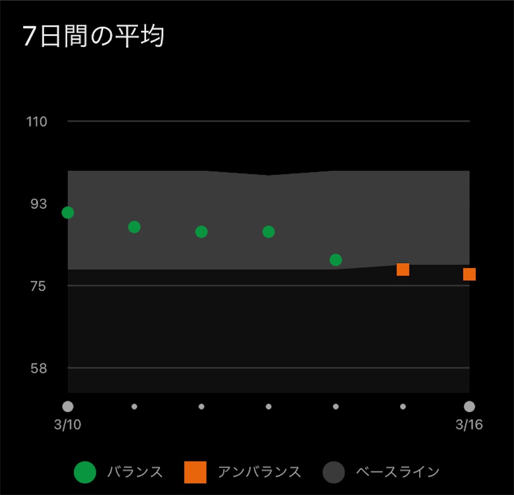 f:id:oooka-ryo:20240316102448j:image f:id:oooka-ryo:20240316102448j:image