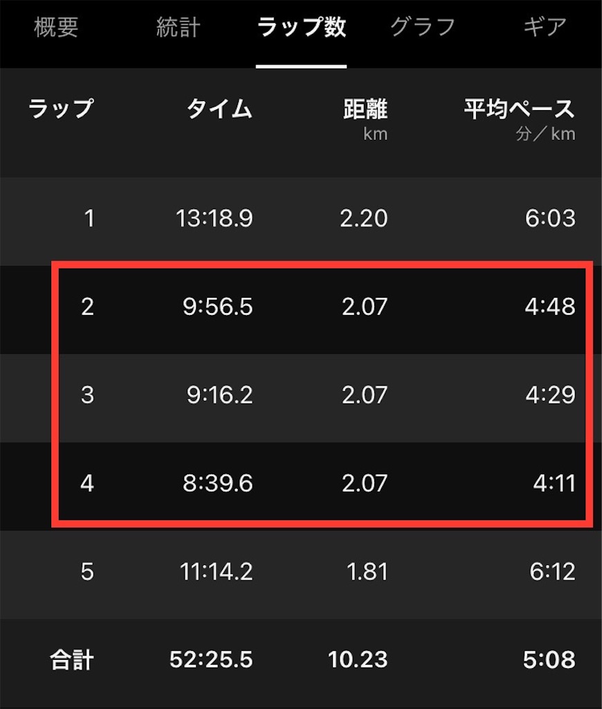 f:id:oooka-ryo:20240322103216j:image f:id:oooka-ryo:20240322103216j:image