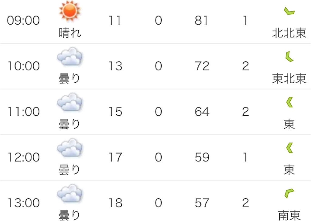 f:id:oooka-ryo:20240323143125j:image f:id:oooka-ryo:20240323143125j:image