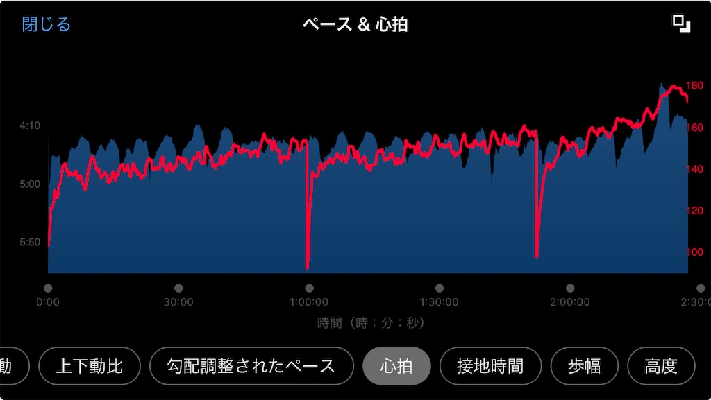 f:id:oooka-ryo:20240331124613j:image