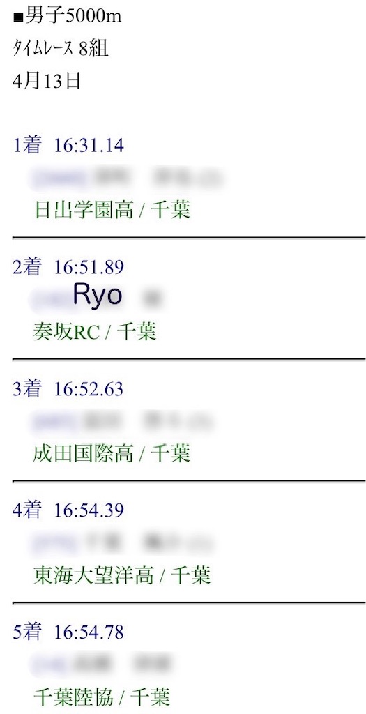 f:id:oooka-ryo:20240414114111j:image f:id:oooka-ryo:20240414114111j:image