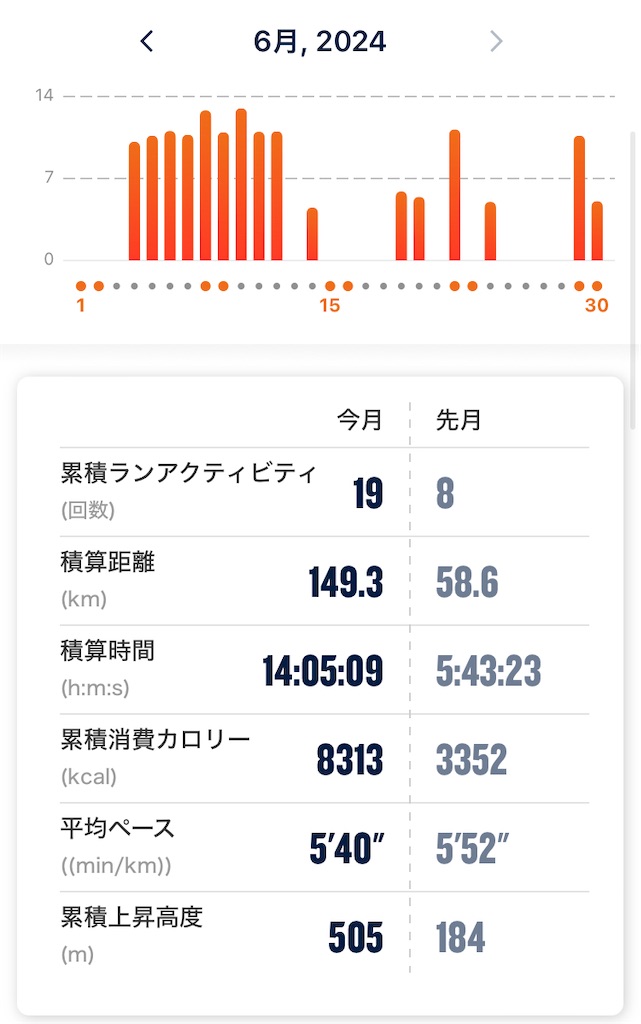 f:id:oooka-ryo:20240630163609j:image