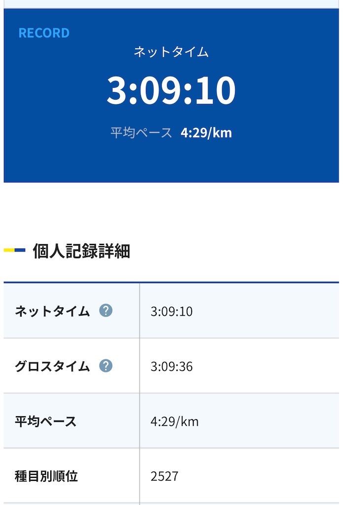 f:id:oooka-ryo:20250305121646j:image