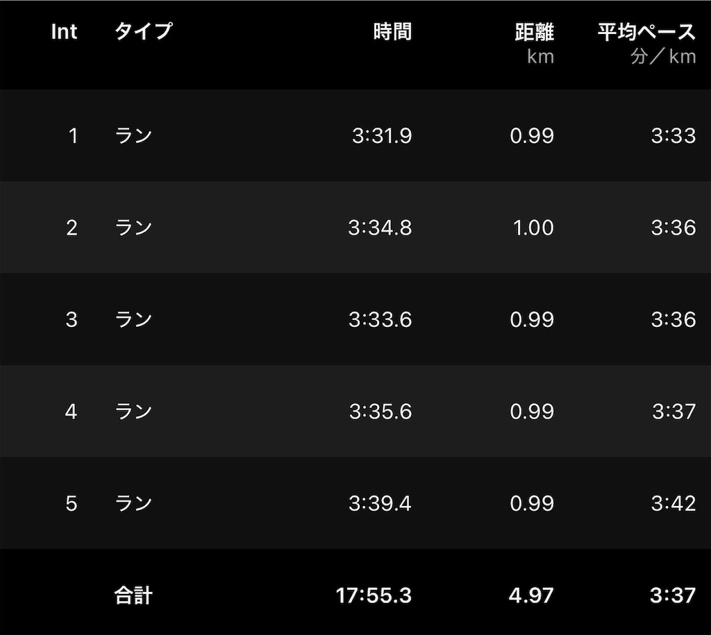 f:id:oooka-ryo:20250325170105j:image