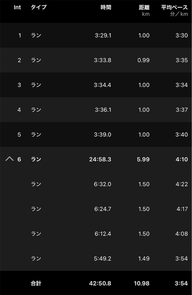 f:id:oooka-ryo:20250325170740j:image