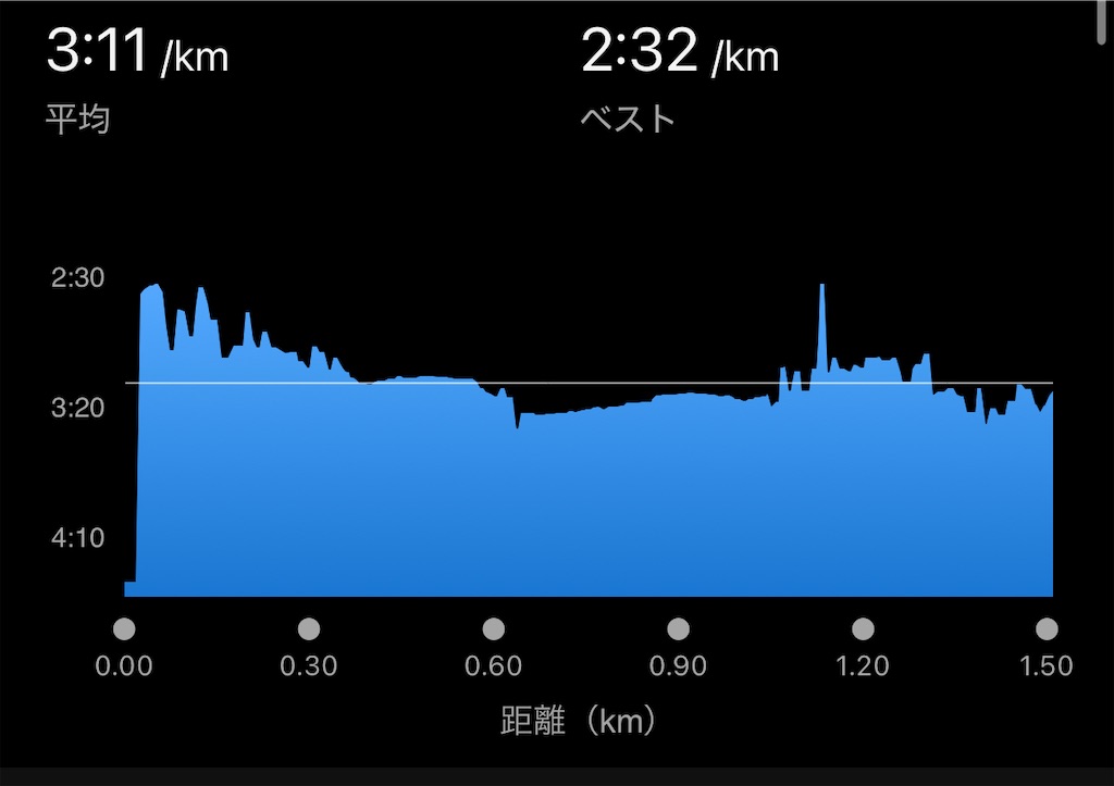 f:id:oooka-ryo:20250413172343j:image