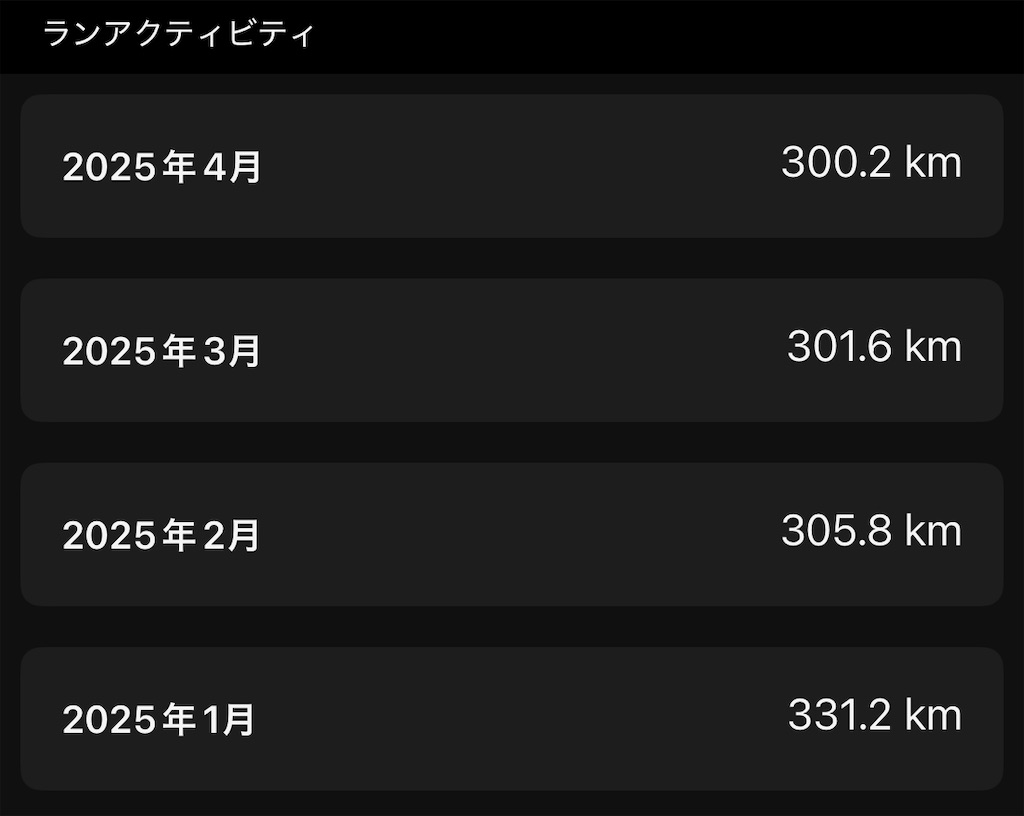 f:id:oooka-ryo:20250501080618j:image