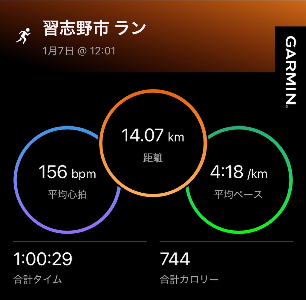 f:id:oooka-ryo:20260108140908j:image