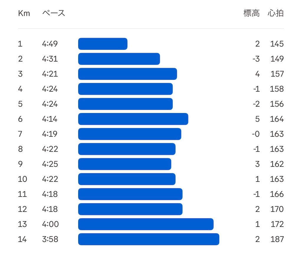 f:id:oooka-ryo:20260207114725j:image f:id:oooka-ryo:20260207114725j:image