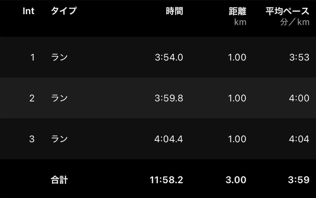 f:id:oooka-ryo:20260214155239j:image f:id:oooka-ryo:20260214155239j:image