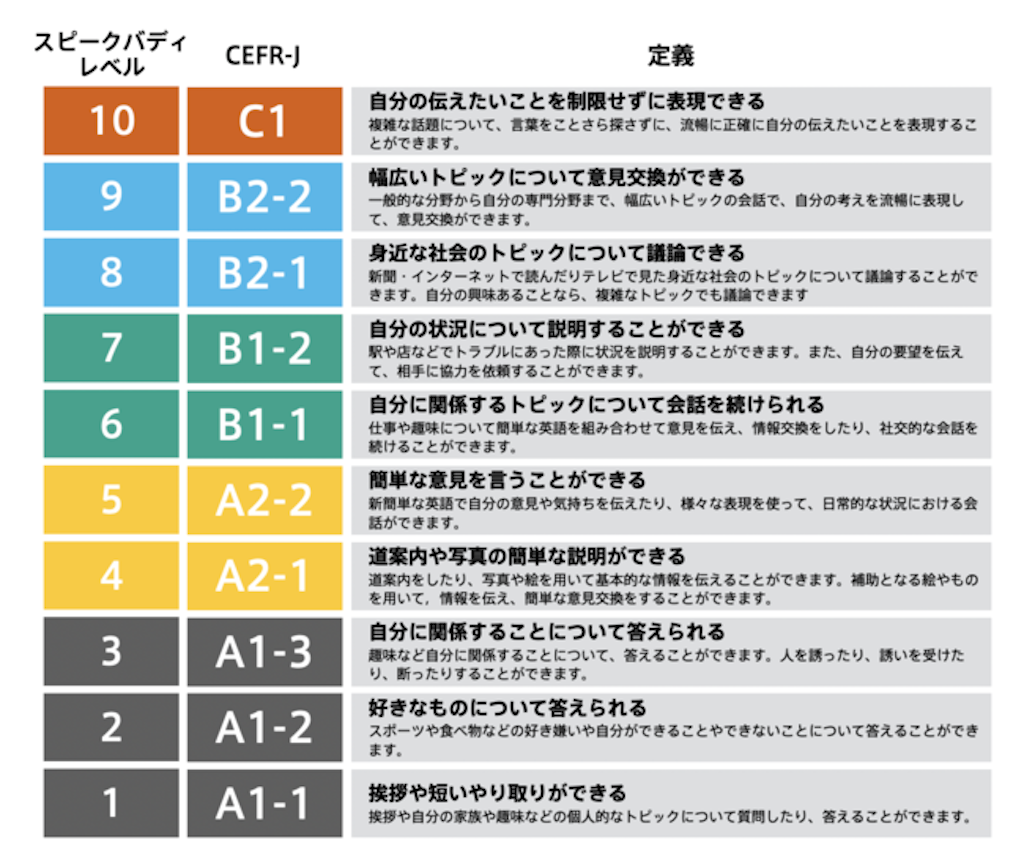f:id:oooka-ryo:20260215172253p:image f:id:oooka-ryo:20260215172253p:image