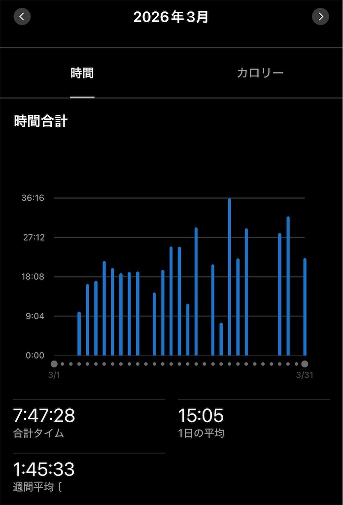 f:id:oooka-ryo:20260409053924j:image