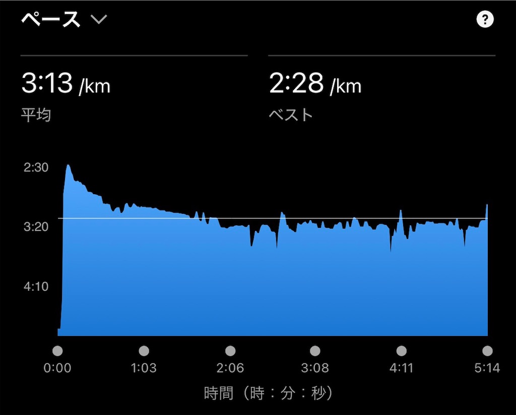 f:id:oooka-ryo:20260620141355j:image