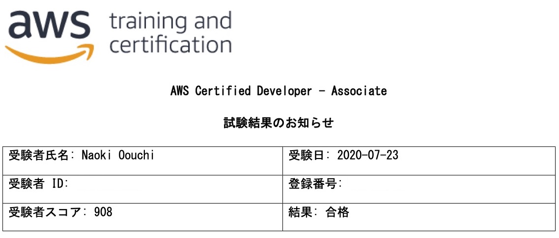 f:id:ooooouchi:20200725025033j:plain f:id:ooooouchi:20200725025033j:plain