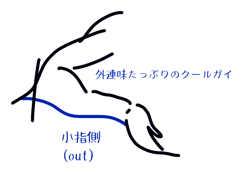 f:id:ooowl:20190723043728j:plain f:id:ooowl:20190723043728j:plain