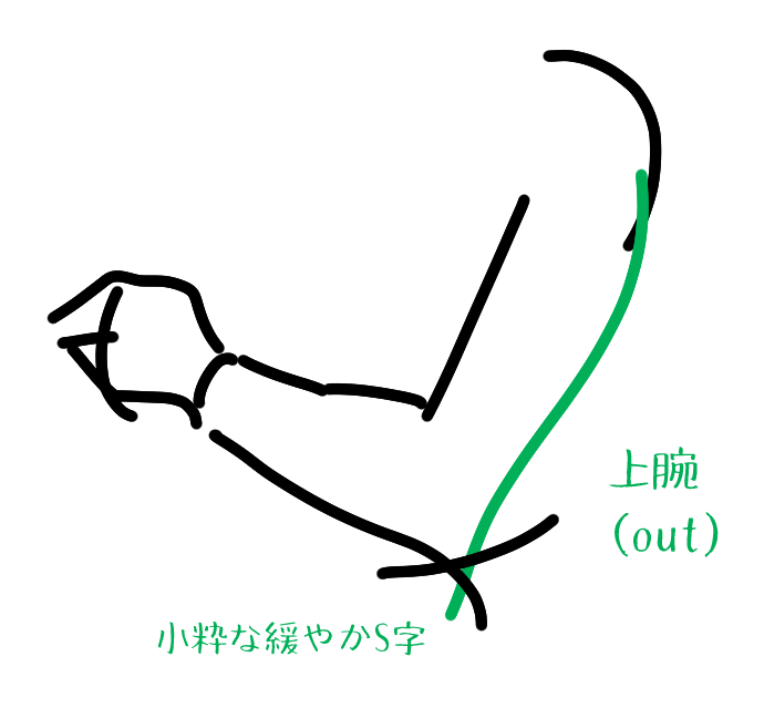 f:id:ooowl:20190723043747j:plain f:id:ooowl:20190723043747j:plain