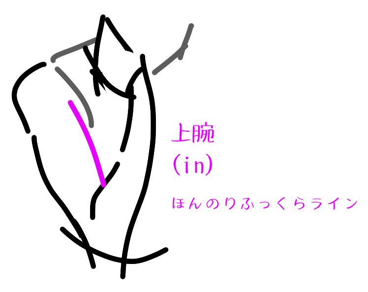 f:id:ooowl:20190723043807j:plain f:id:ooowl:20190723043807j:plain