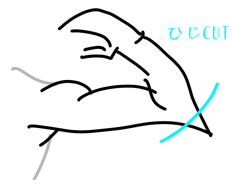 f:id:ooowl:20190723043825j:plain f:id:ooowl:20190723043825j:plain