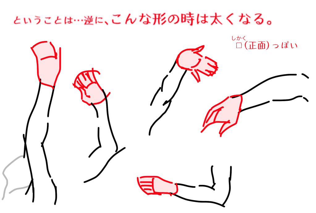 描き方メモ 手首が細くなる時ってどんな時 Monacaの絵とetc