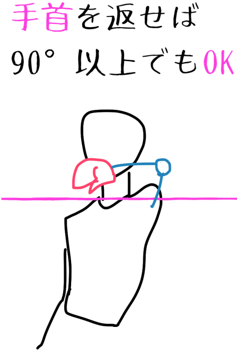 f:id:ooowl:20190729171704j:plain