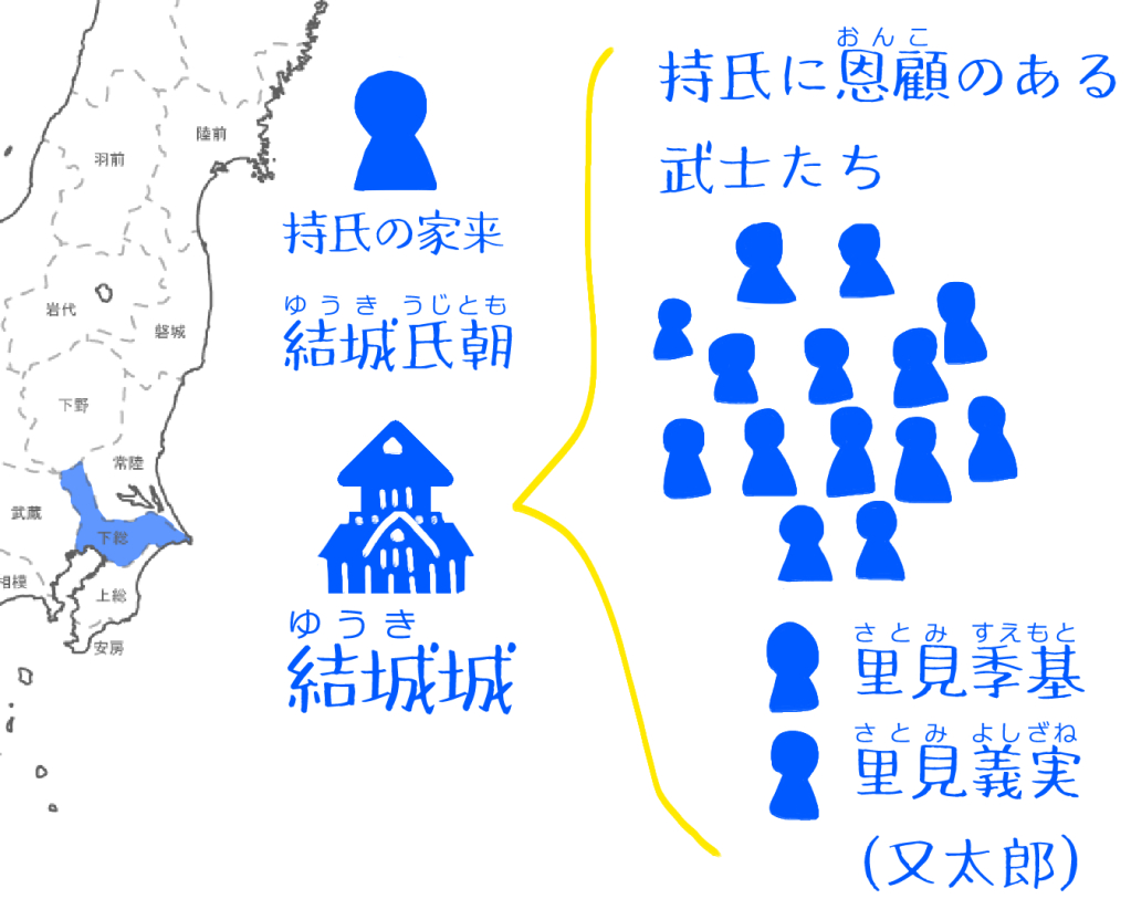 f:id:ooowl:20190805183924j:plain