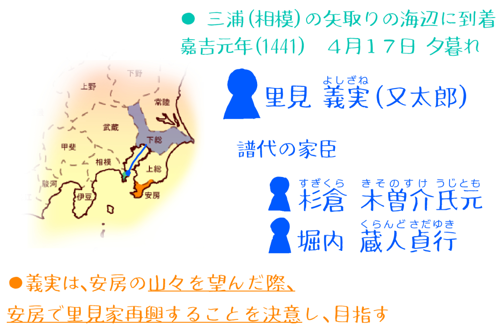 f:id:ooowl:20190809192624j:plain