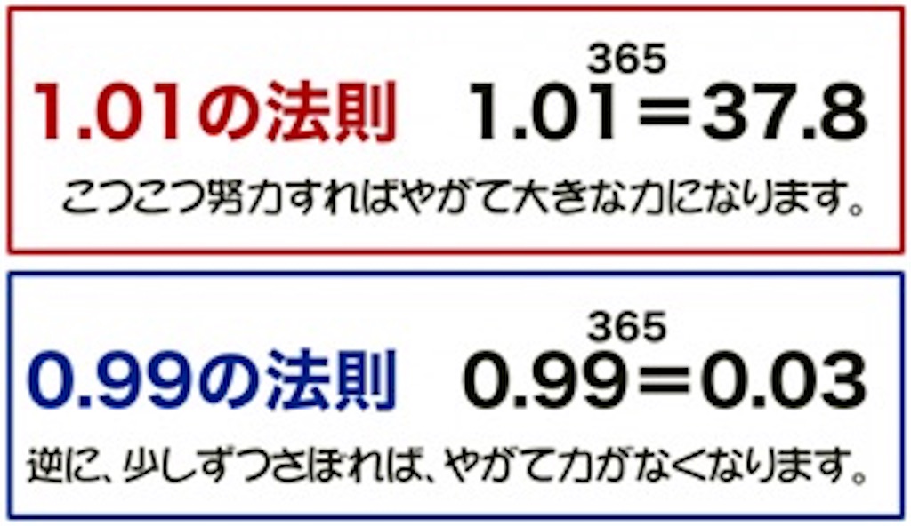 f:id:oorsimcr0924:20171227122339j:image