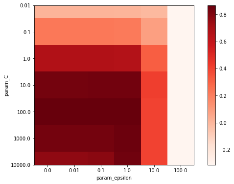 f:id:oosakik:20191216011040p:plain f:id:oosakik:20191216011040p:plain