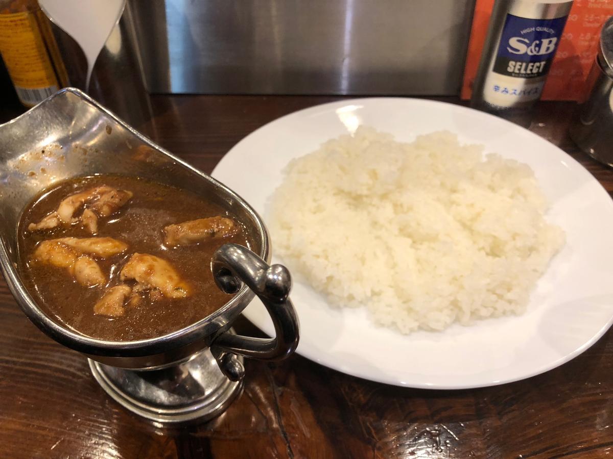 f:id:oosawa3:20190410192600j:plain f:id:oosawa3:20190410192600j:plain