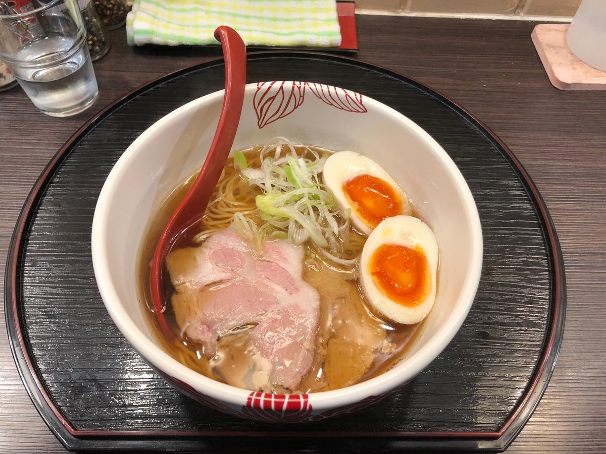f:id:oosawa3:20190515194617j:plain