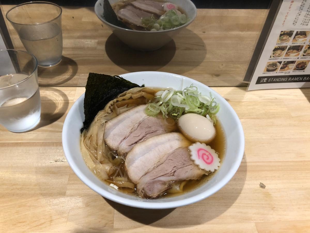 f:id:oosawa3:20190516152838j:plain f:id:oosawa3:20190516152838j:plain