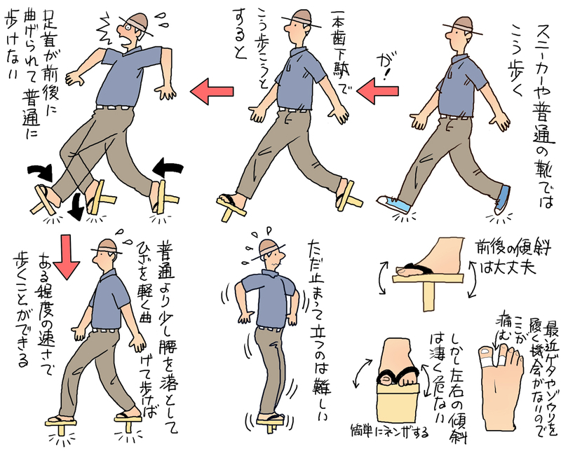 高下駄2　一本歯　高い 高下駄 一本歯 高い