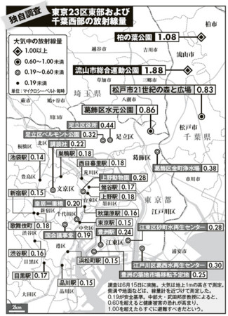 f:id:ootomi:20110627232028j:image