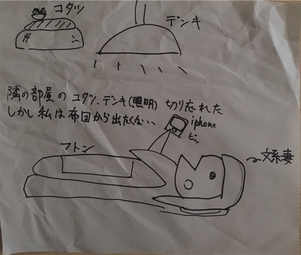 IRkit 妻の使い方