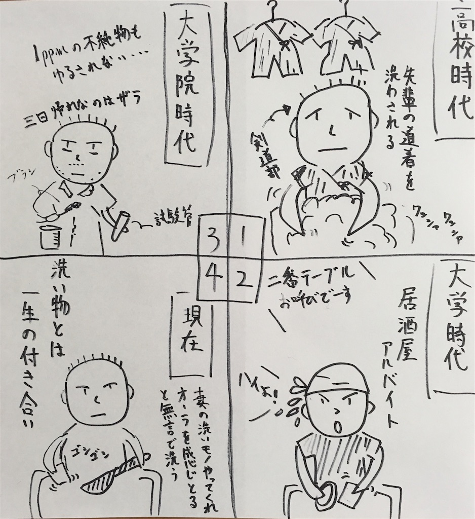 洗い物 漫画