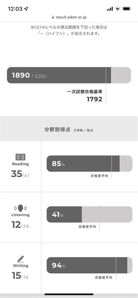 英検1級 エッセイ・面接問答集(カラーコピー) 英検®︎1級 Web特典・アプリ 対応書籍